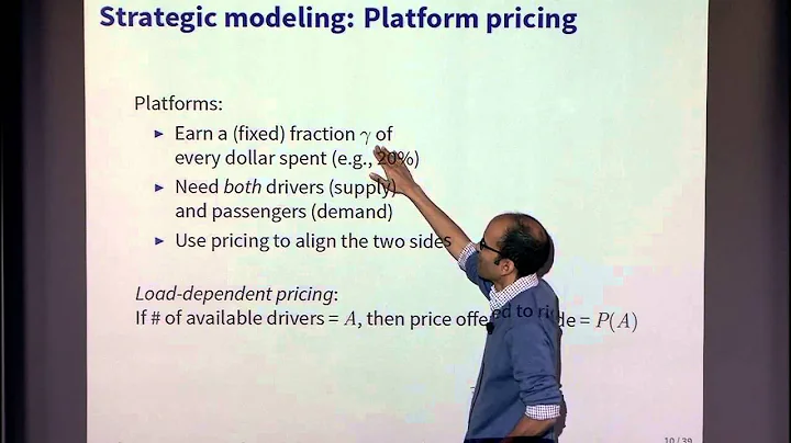 Dynamic Pricing in Ride-Sharing Platforms