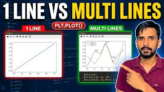 How to Compare Multiple Data Sets in Matplotlib (plt.legend()) Guide