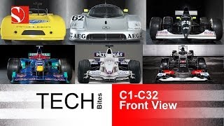 Evolution of Race Cars 2/3  FRONT View  Sauber F1 Team