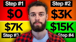 16 Tips To Start A Construction Business