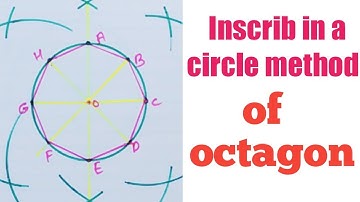 How to construct regular octagon inscribed in a circle method