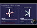 Hypothesis Testing Explained Simply | Step-by-Step Statistics Lesson for Students