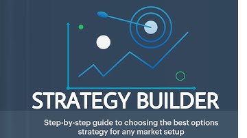 i4option Builder : quick and easy option Strategy payoff