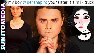 Ben Shapiro's Rise and Fall In The Meme Culture
