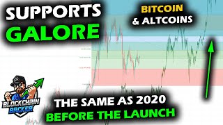 SEEN THIS BEFORE as Bitcoin Price Holds Steady, Altcoin Market Holding Weekly Supports Everywhere