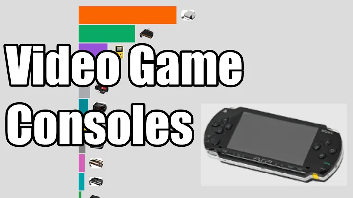 Best Selling Consoles by Year (1983–2025)