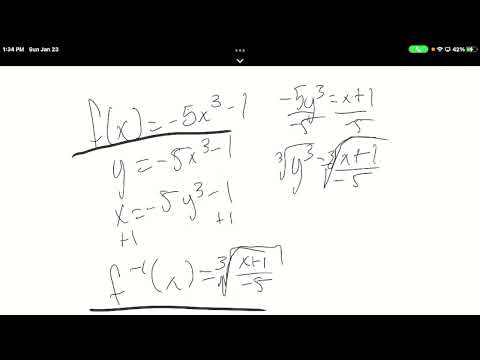 Inverse of Quadratic and Cubic Functions