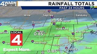 Metro Detroit weather forecast June 22, 2026 -- 6:15 a.m. Update