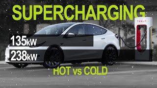 Don't buy an Electric Car without this function! | Cold Weather Charging a Tesla Model Y