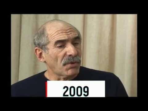 Climate Change Predictions vs What Happened