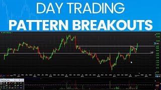 Learn Day Trading Strategies This Pattern Leads To Breakouts sogo