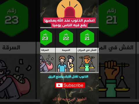احذر اعظم الذنوب التي تدخلك نار جهنم لا تنسى ان تصلي ع النبي الكريم في التعليق