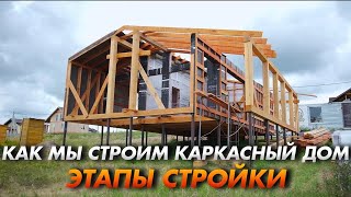 Как построить каркасный дом - шаг за шагом. Плотникофф.