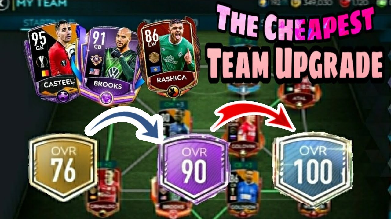 BIGGEST TEAM UPGRADE IN FIFA MOBILE 20 !!! Upgrading Team under 2 Million !!!