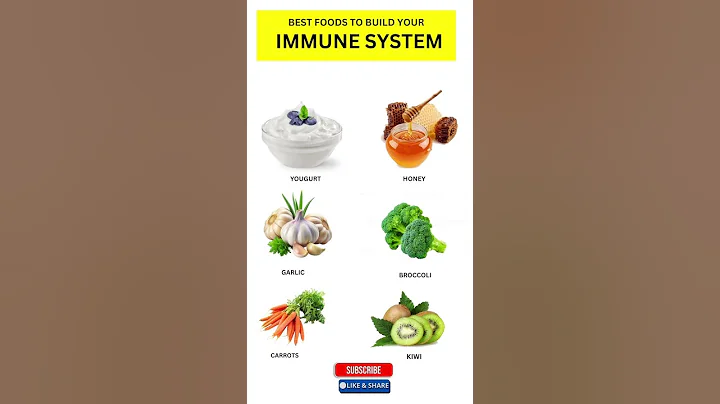 Boost Your Immune System Naturally! | Best foods for Immunity #healthtips #healthylifestyle