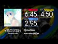 【GITADORA】 Speeders (EXTREME ~ BASIC) Drum