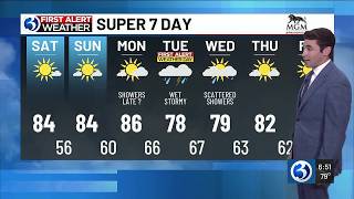 First Alert Weather Extra: First Alert Weather Day next Tuesday for stormy conditions