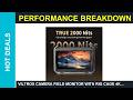 VILTROX Camera Field Monitor with Rig Cage 4K Professional Film Production Monitor Review