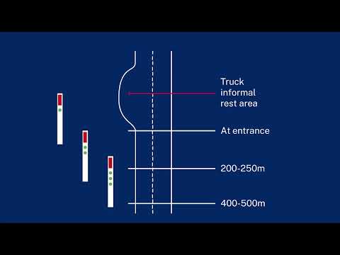 Video to learn about green reflector sites in NSW