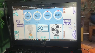 IOT | BÁO CÁO TIẾN ĐỘ