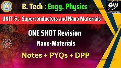 Nano Materials I One Shot I Physics U -5 I by Neeti Ma