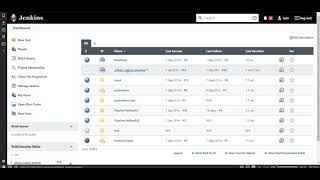 Jenkins + SonarQube + Postgresql + ngrok + GitHub Webhook