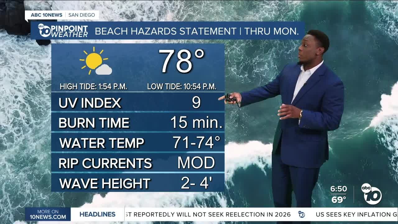 ABC 10News Pinpoint Weather with Moses Small: Warm and sunny Labor Day ...