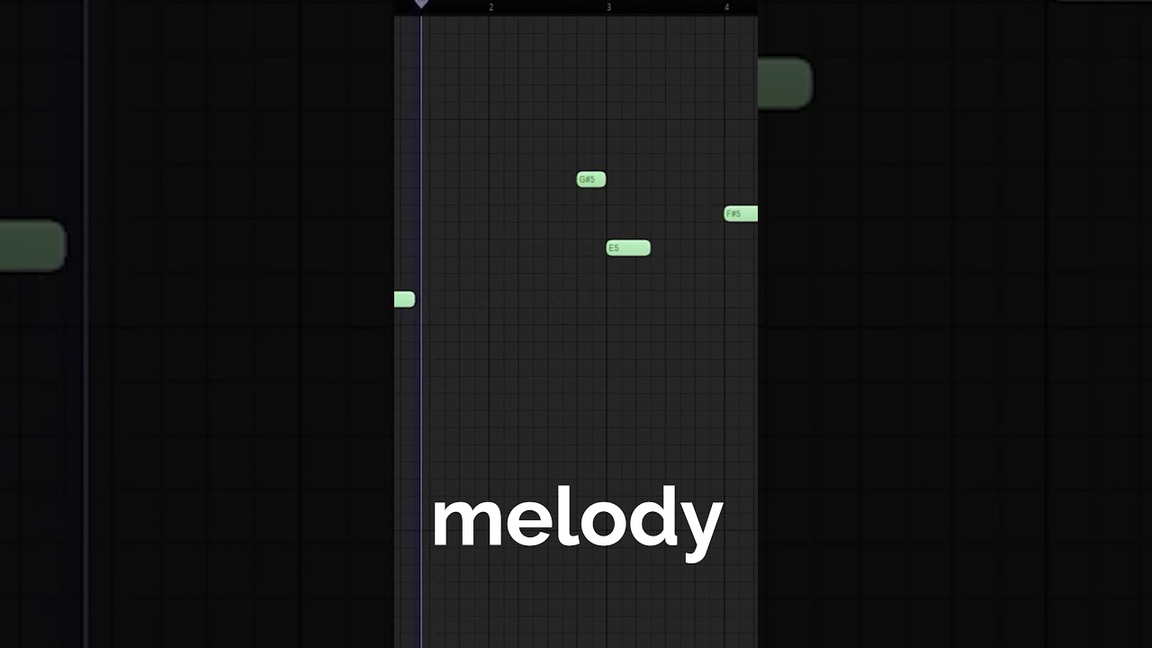 АТМОСФЕРНЫЙ AMBIENT В FL STUDIO | 