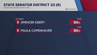 Indiana Senate District 23 race too close to call