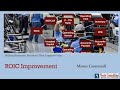 WACC Explained