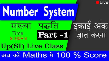 Aptitude Made Easy – Easy way of finding unit digit? - Common topic in Bank exam,Math tricks