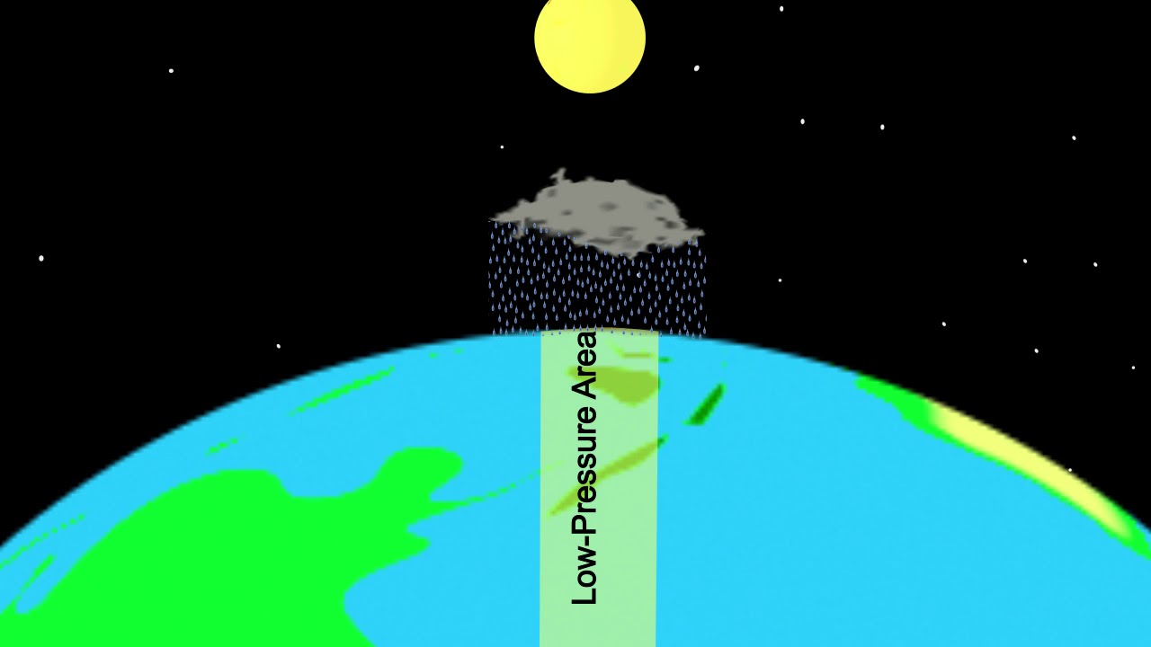 How Is Low Pressure Created In The Sea?