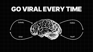 How to find YouTube ideas so good you can’t stop going viral! (based on psychology)