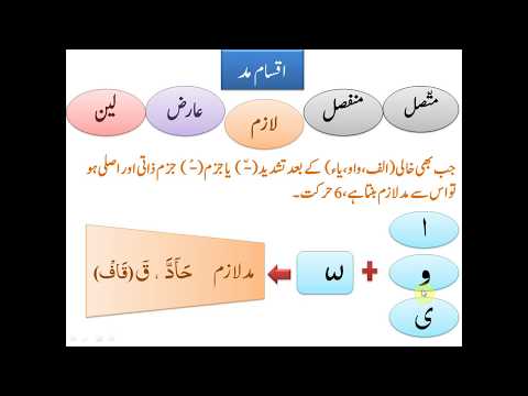 MADD RULES ( Elongation ) قواعد مد