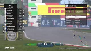 CDR S4 T1 IMOLA