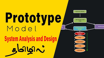 Prototype Model in System Analysis and Design | Easy Learning ICT | தமிழில் | NVQ 5 ICT Tutorials
