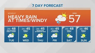 KING 5 Weather