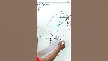 Expression for velocity in S.H.M#nvinaykumarbasicsofphysics #ts #physics