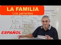 Los miembros de la familia, los parientes, en el español