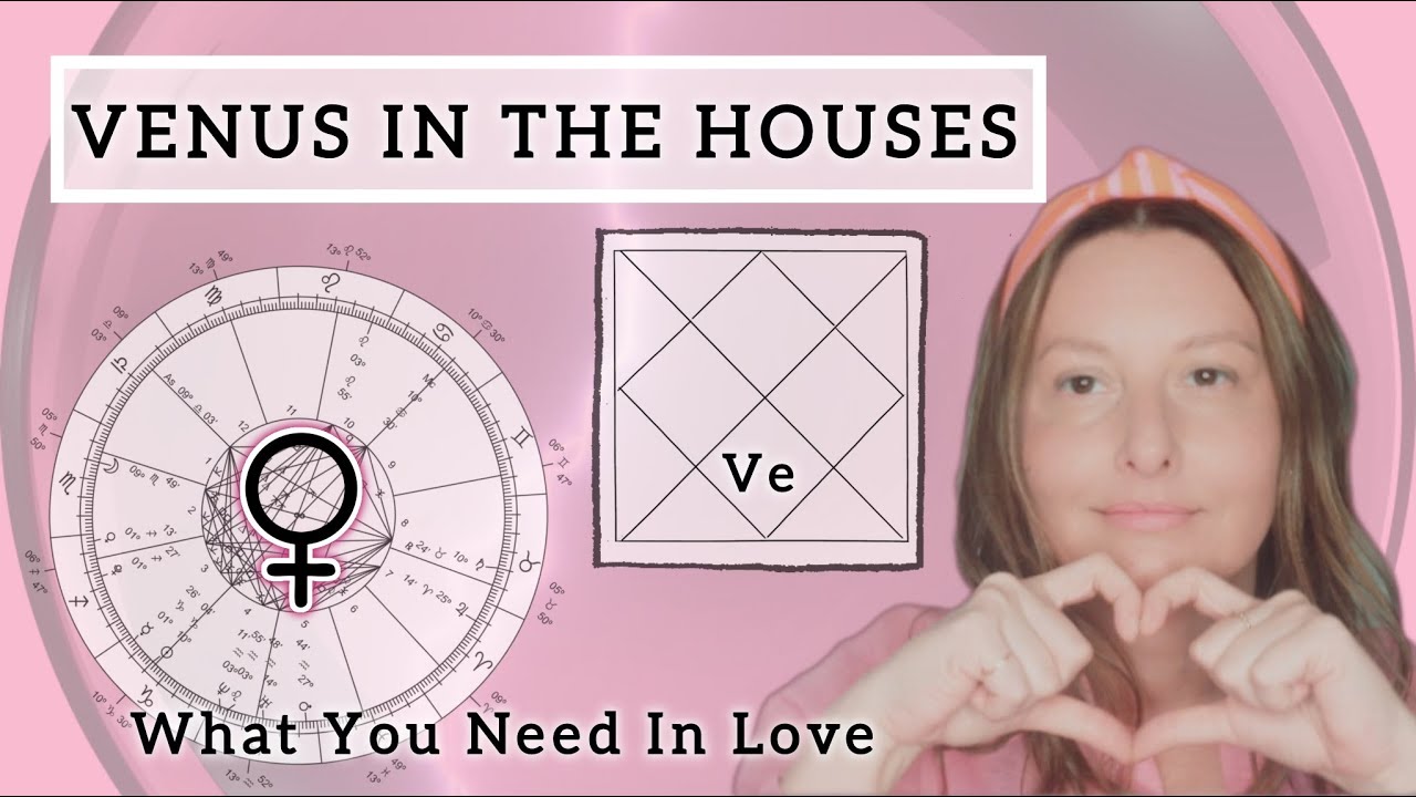 VENUS THROUGH THE 12 HOUSES/ YOUR LOVE LANGUAGE - YouTube