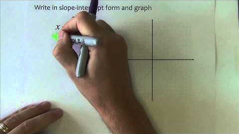 Algebra 2 - Section 2.3 - Part 2
