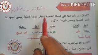ملخص اللغة العربية # الجزء1#الفصل الثاني للسنة الثالثة