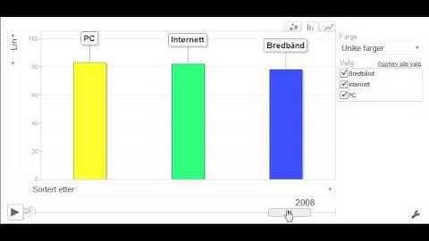 Screencast by @EvaBra from Screenr.com