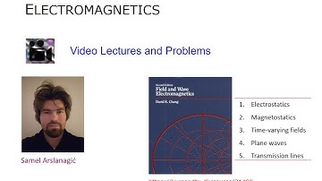 Welcome to DTU Electromagnetics Video Lectures and Problems