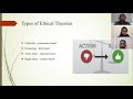 ITECH7400 ITSM Group Presentation