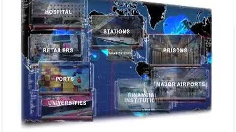 GANZ IP GXi - Security   360 degree vision