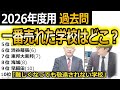 【中学受験】2026年度入試「中学過去問出庫数上位校」過去問が売れてる学校はどこ?※2025年11月時点