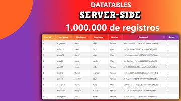 ServerSide PHP con Datatables