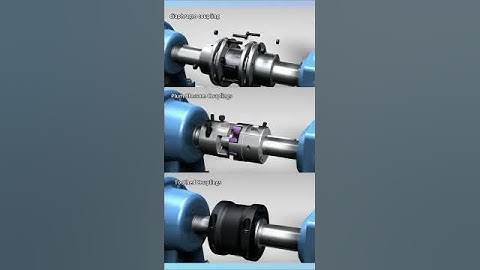 How the three types of couplings work