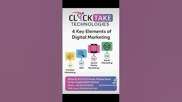 ClickTake Technologies